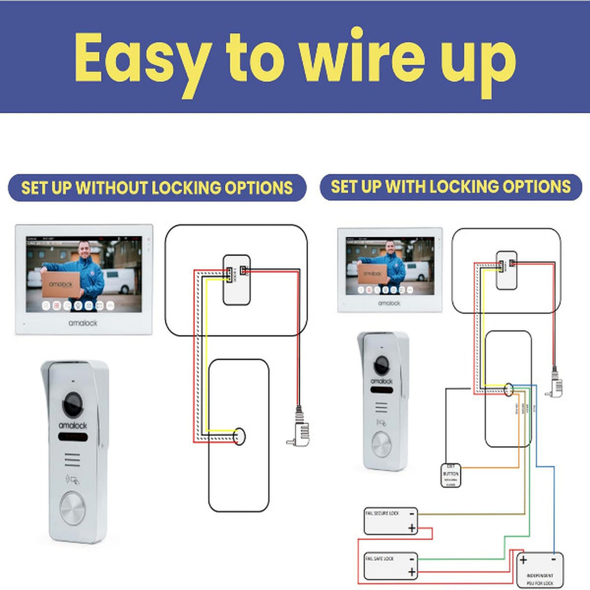Amalock SV1 wifi smart video door entry wiring guide