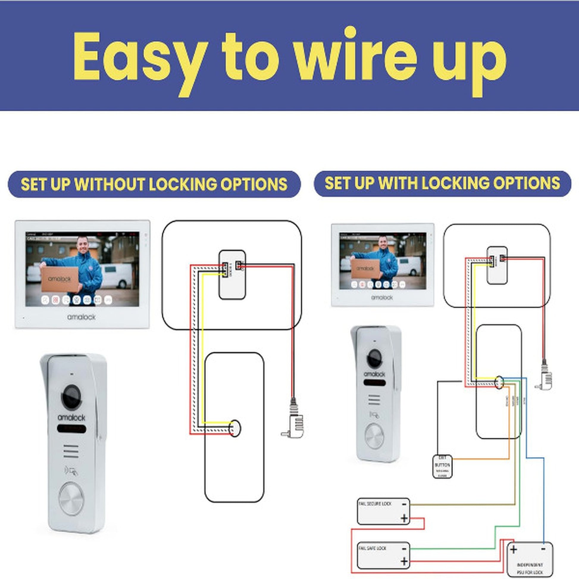 Amalock SV1 wifi smart video door entry wiring guide