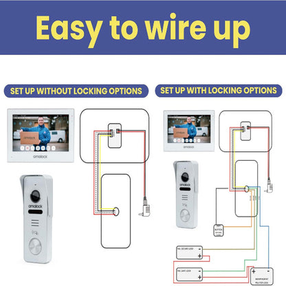 Amalock SV1 wifi smart video door entry wiring guide